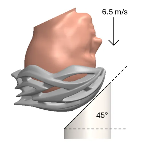 The helmeted headform moving down at 6.5 m/s onto an anvil angled at 45 degrees.
